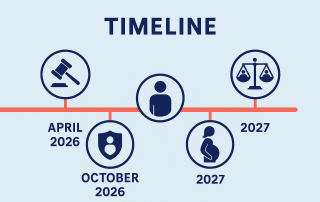Employment Law Proposed Changes Timeline